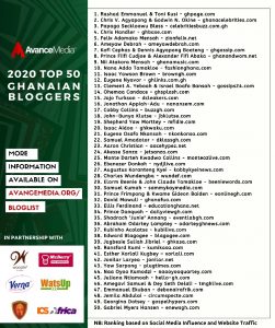 Gospel Blogger, Sista Ginna listed among TOP 50 Ghanaian Bloggers for 2020 — Check Full List
