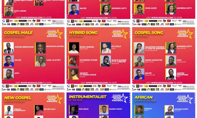 Ghana National Gospel Music Awards 2020 Nominations Out Now