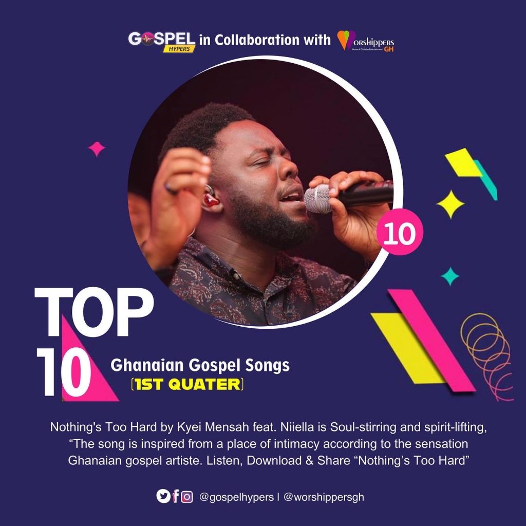 Top 10 Ghanaian Gospel Songs 2022 (1st Quater) Gospel Hypers