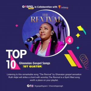 Top 10 Ghanaian Gospel Songs 2022 (1st Quater) Gospel Hypers
