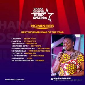 PERPPY MUSIC  WINS ‘’BEST WORSHIP SONG’’ AT NGMA 2022